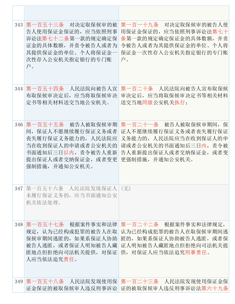 澳门跑狗图的解析与特长释义——探索正版资料的落实之路