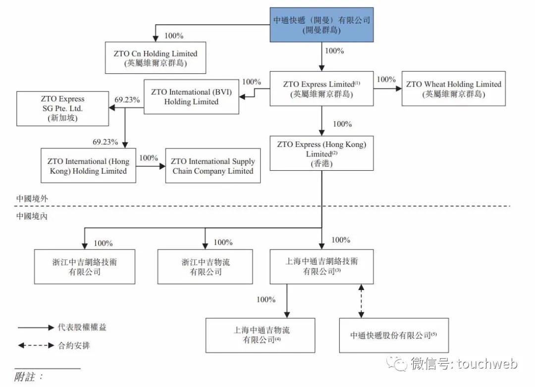 免费资料大全新澳内部资料精准大全，股东释义解释落实深度解析