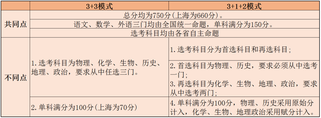 澳门新挂牌全篇的展望与解析——迈向2025的评价释义解释落实