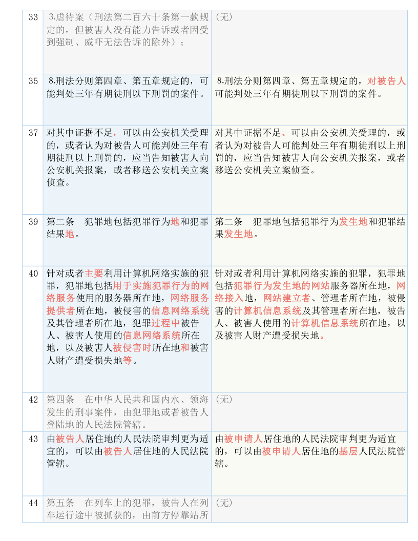 最准一码一肖100开封，事半释义解释落实的秘密