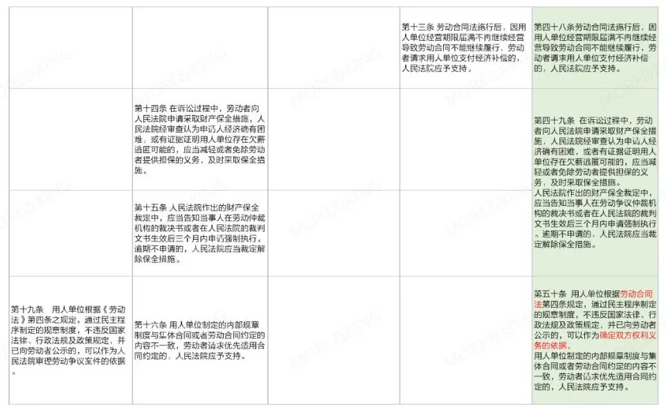 一码一肖，正版资料的精准解读与新品释义的落实