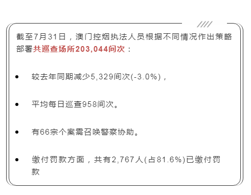 关于澳门今晚一肖一码1009995的先行释义解释与落实问题探讨——警惕背后的犯罪风险