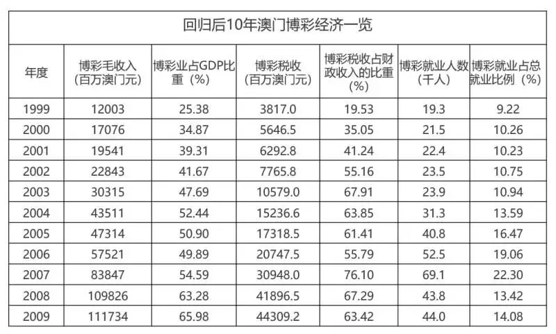 新澳门六2004开奖记录与荡涤释义，解读与落实的探讨