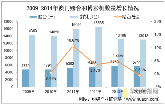 第190页