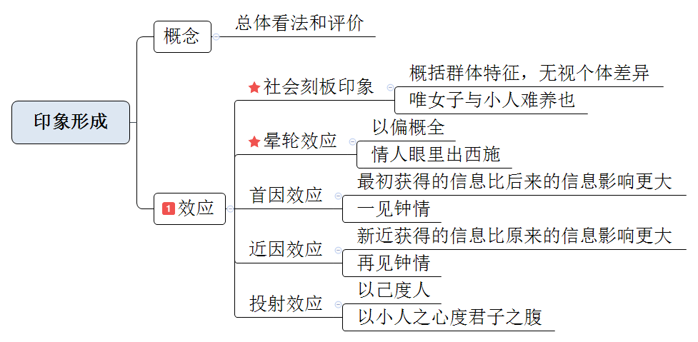 关于澳门特马成语释义与未来预测的思考