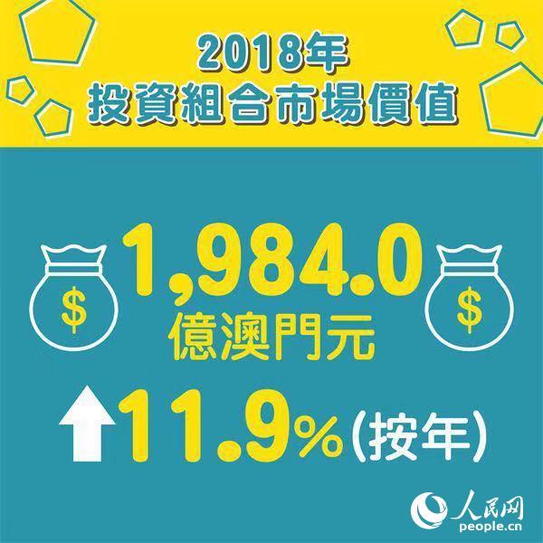 解析澳门彩票行业在2025年的新趋势与挑战