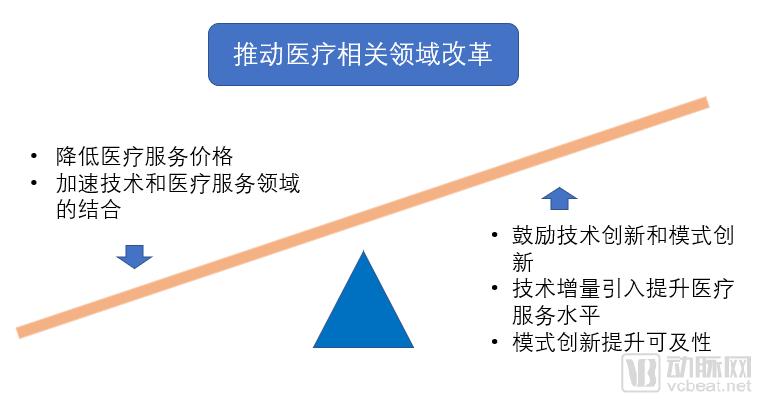 探索未来，澳门资本车的创新发展与实施策略