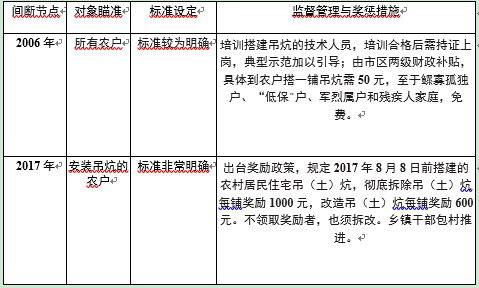 探究新奥精准正版资料的重要性与落实策略