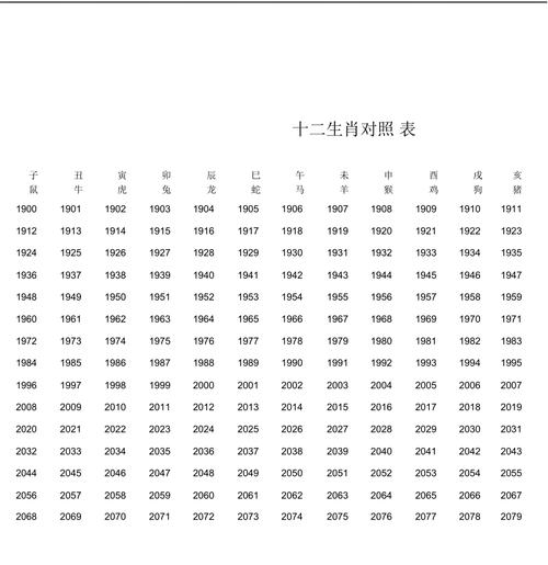 关于十二生肖与数字码表的融合——进度释义解释及实施策略