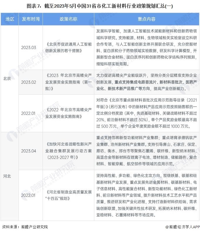 前瞻解读，2025新澳正版资料的最新更新与释义解释落实