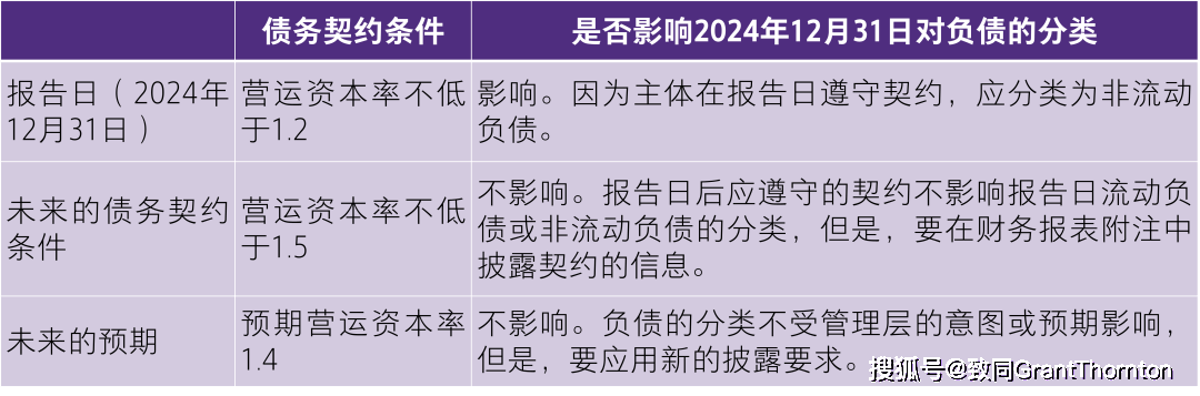 新奥最准免费资料大全，预测释义解释落实的全方位解读