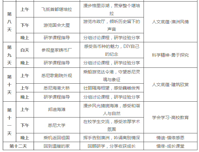 新澳好彩免费资料查询最新版本与权柄释义的深入探索