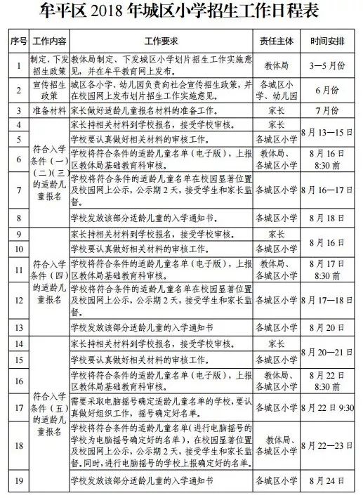 二四六香港资料期期中准，准绳释义解释落实