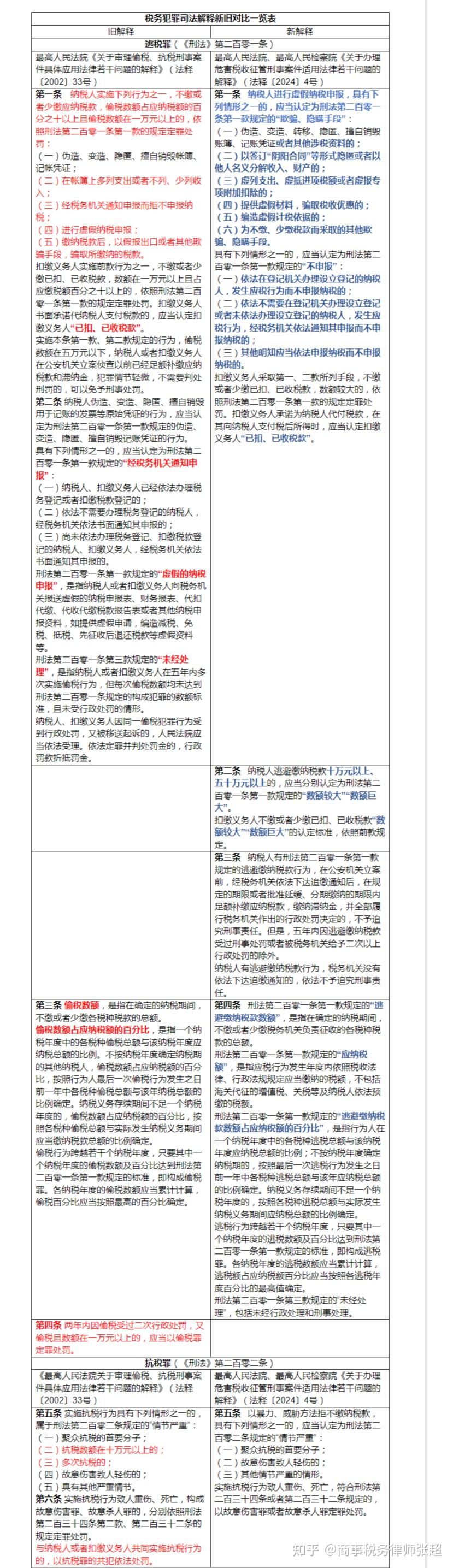 关于2025免费资料精准一码与权决释义解释落实的深度探讨