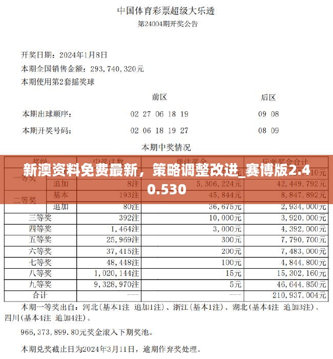 新澳门2025管家婆正版资料，精湛释义解释与有效落实