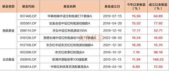 揭秘新奥历史开奖记录第49期，策略与诀窍详解