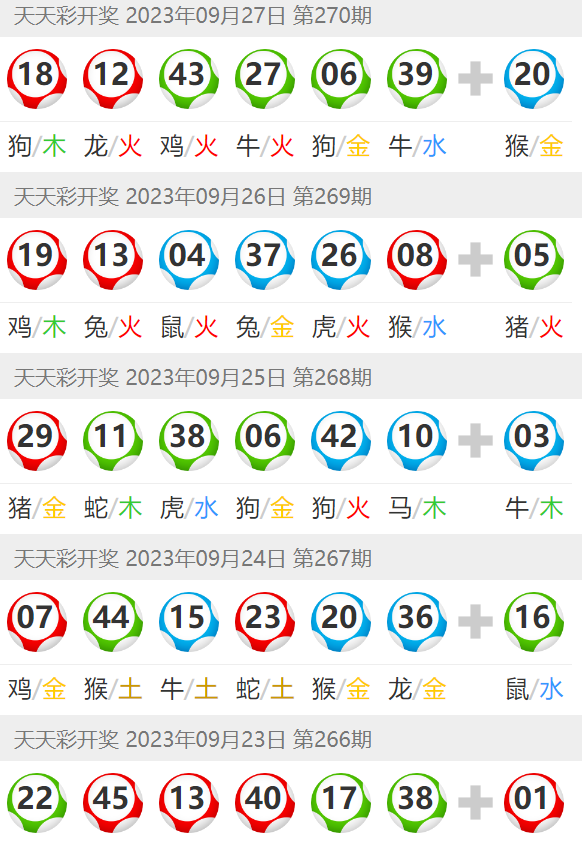 新澳门天天彩2025年全年资料认证释义解释落实