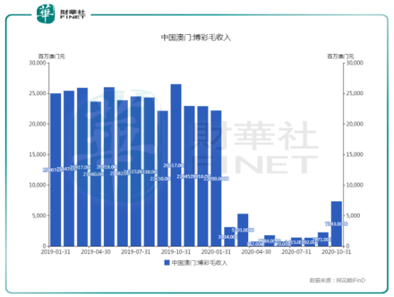 澳门濠江免费资料的落实与未来发展展望