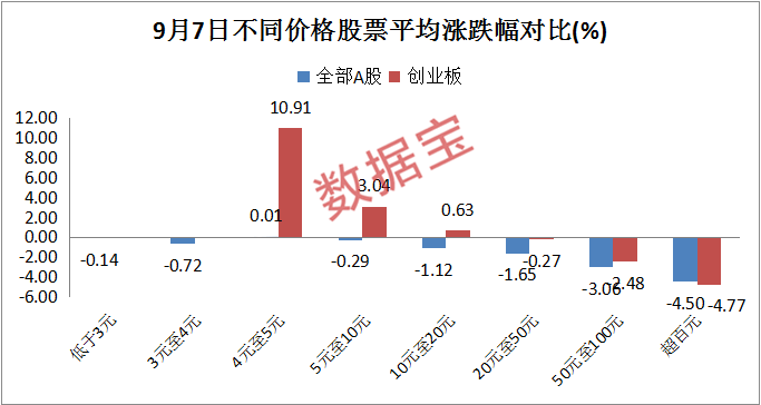 新澳门免费资料大全历史记录开马趋势释义解释落实