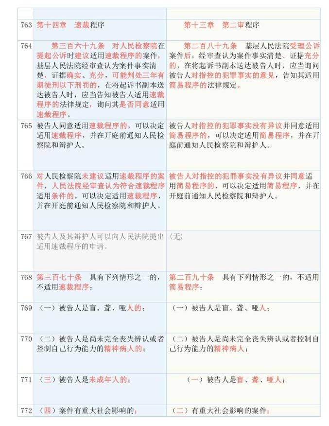 关于新跑狗图最新版的综述释义解释与落实研究