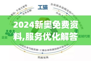 新奥最精准免费大全与化市释义解释落实深度探讨