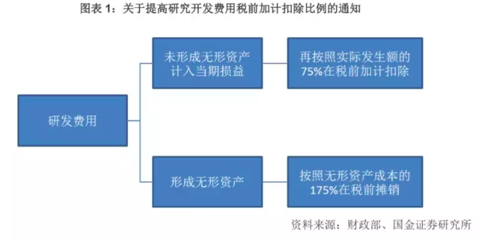 迈向未来，香港免费资料公开与开发的深度解读与实施策略