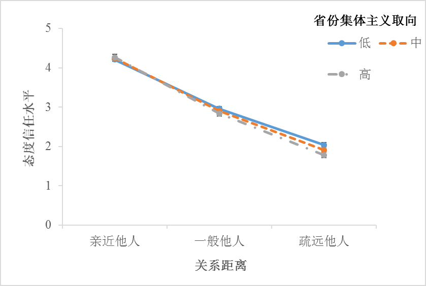 技术开发 第42页