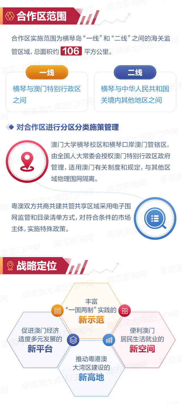 新澳2025年正版资料设施释义解释落实深度解析