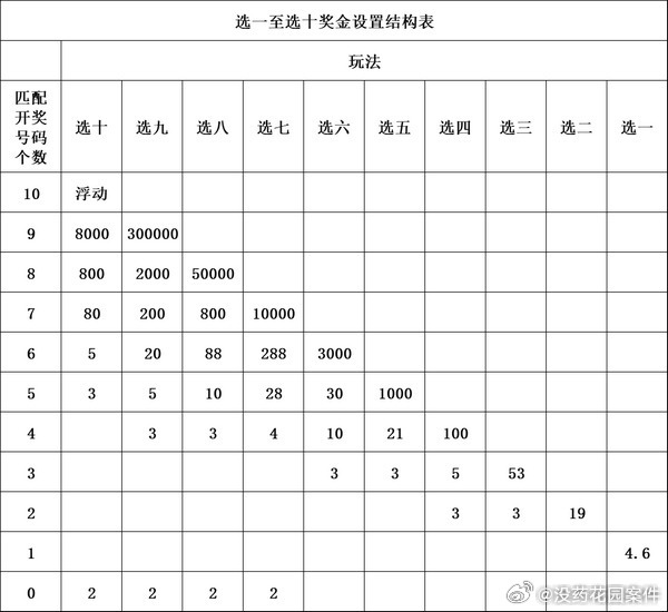 澳门特马今晚开奖138期，恒久释义、解释与落实的重要性