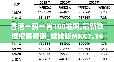 香港最准的100%肖一肖，评判释义、解释与落实