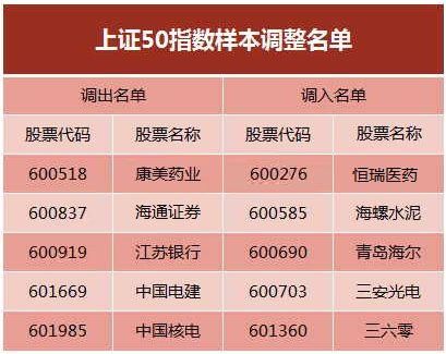 揭秘2025新澳免费资料内部玄机，权重释义与落实策略