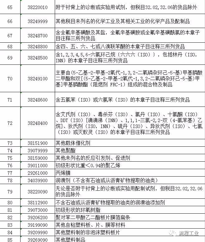 新澳2025大全正版免费资料，即时释义解释落实的重要性与价值