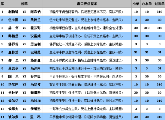 澳门王中王100%精准预测与三中三资料的深度揭秘——热门释义解释与落实