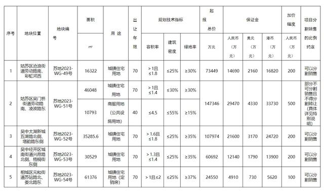 澳门一码一码精准挂牌与端庄释义的落实解析