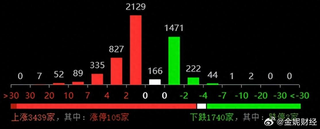 澳门一码一码开奖结果查询，量化释义与落实解析