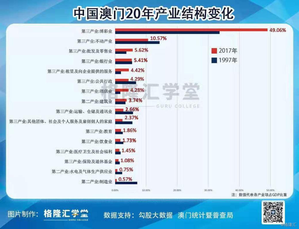 澳门最精准正最精准龙门蚕，增值释义、解释与落实