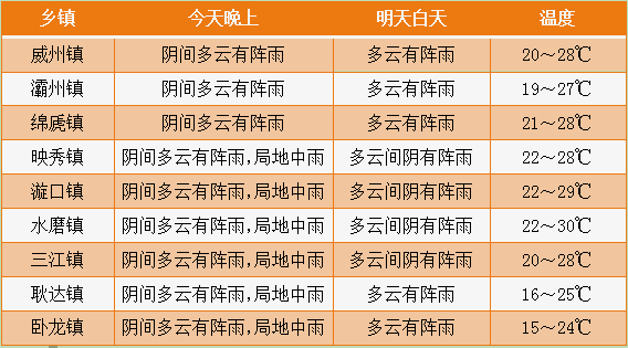 探索未来知识宝库，2025年新奥正版资料免费大全及其性解释义的落实