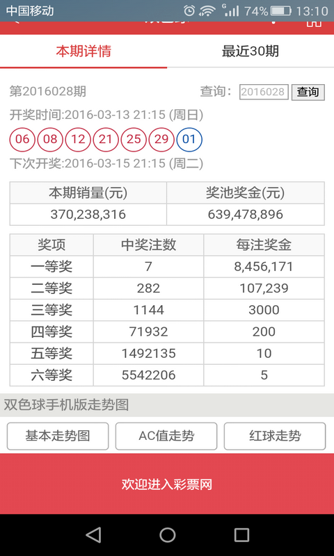 澳门六开彩天天开奖结果与指标释义解释落实的深度解析