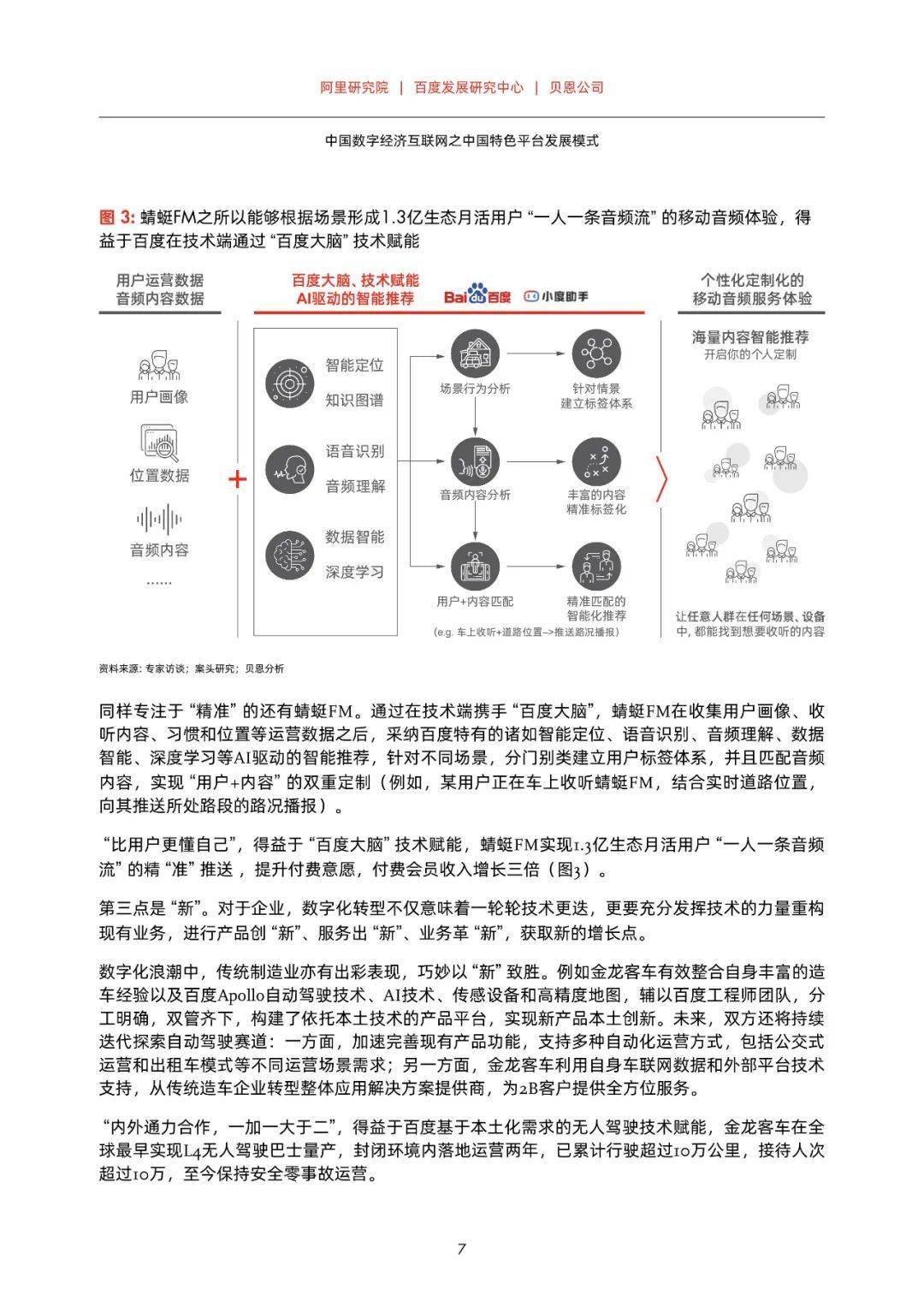 技术开发 第27页