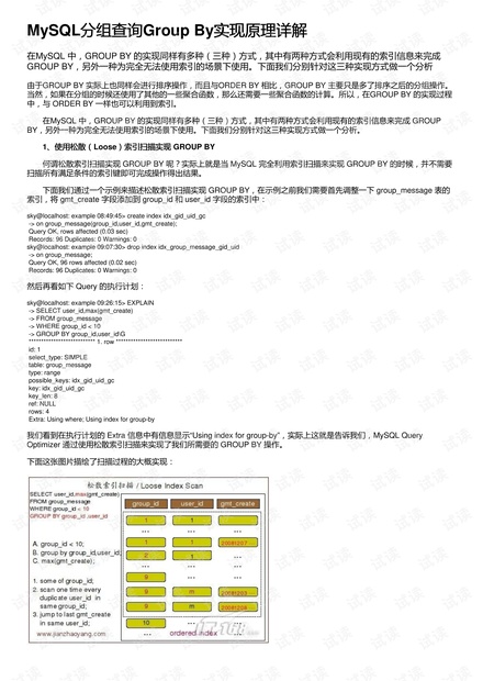 新澳门正版免费资料的查找方法与化分释义解释落实的重要性