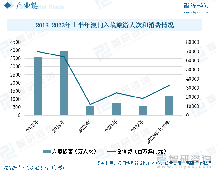 澳门六开奖结果与品研释义，解读与落实的未来展望