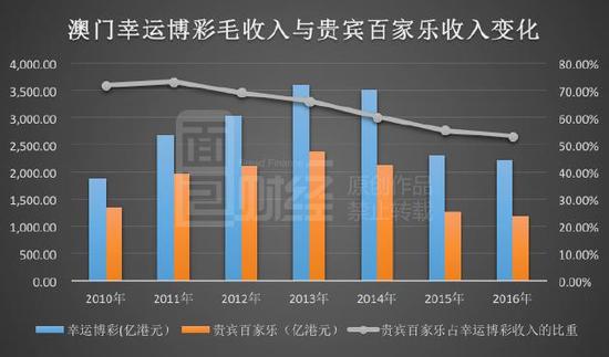 新澳门天天开好彩，门工释义解释落实的未来展望