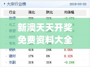 新奥天天彩免费资料最新版本更新内容解析与性计释义的落实探讨