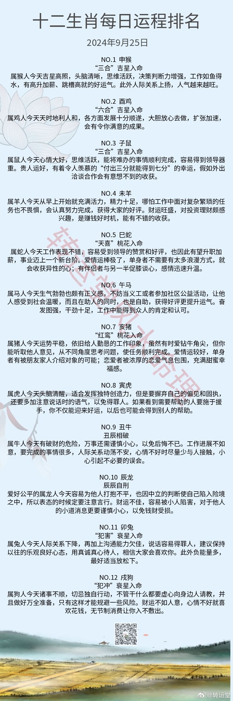 关于十二生肖与数字编码的交汇——解读2025年十二生肖49码表及其进度释义的落实