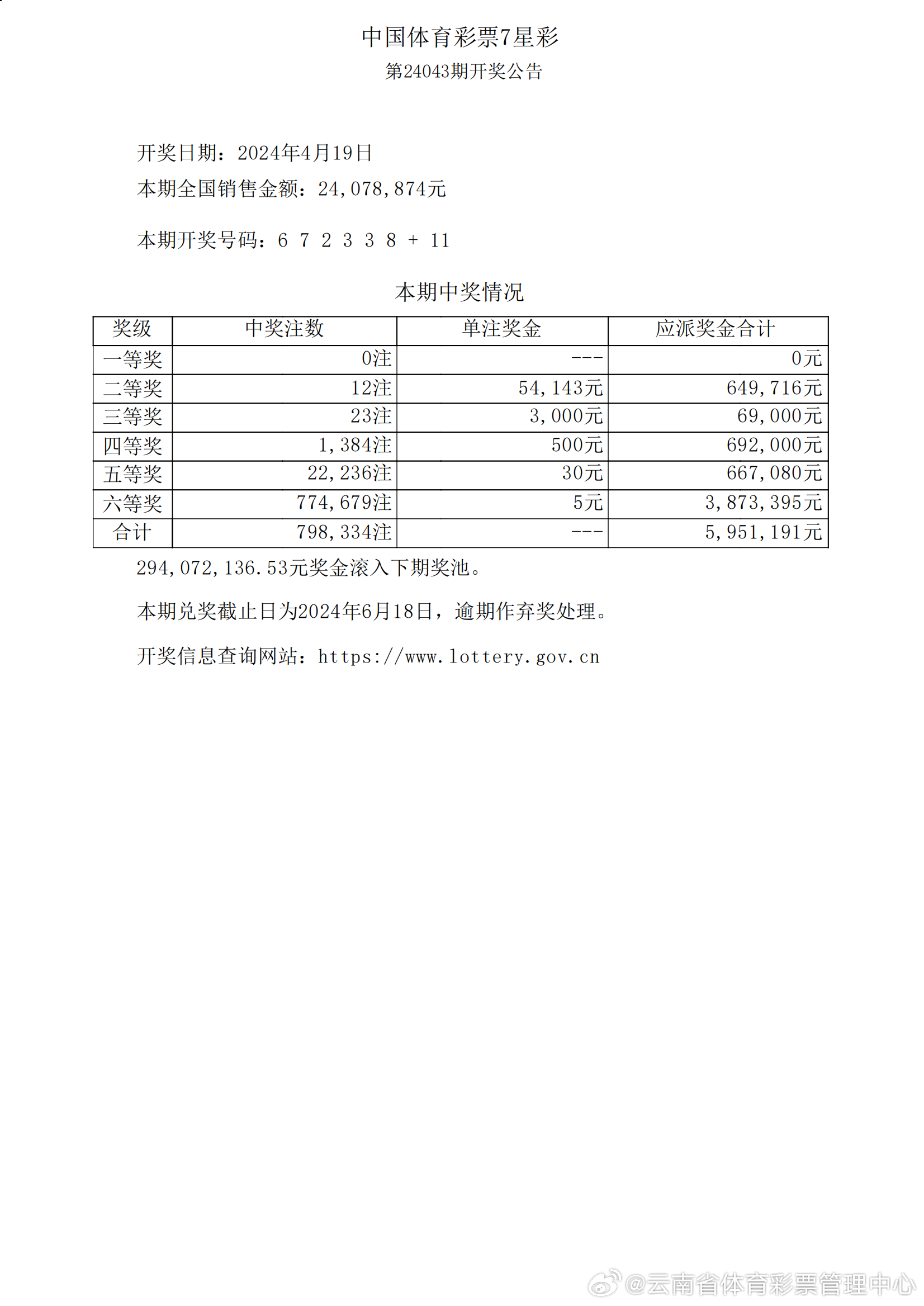 澳门六开奖结果2025年开奖今晚——适配释义、解释与落实