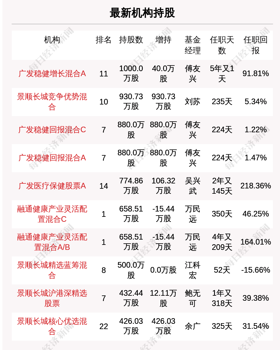 新澳天天开奖资料大全最新54期，开奖数据与长流释义的解读