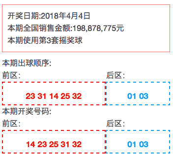 澳门彩票的新篇章，解读新澳门开奖结果及专业释义落实的历程