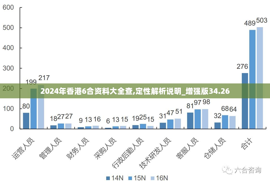 新澳2025年最新版资料，未来释义解释与落实展望