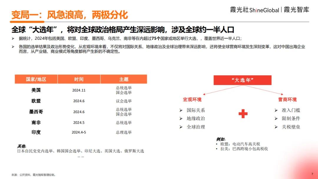 迈向未来，探索2025全年資料免費大全的落地实施与意义