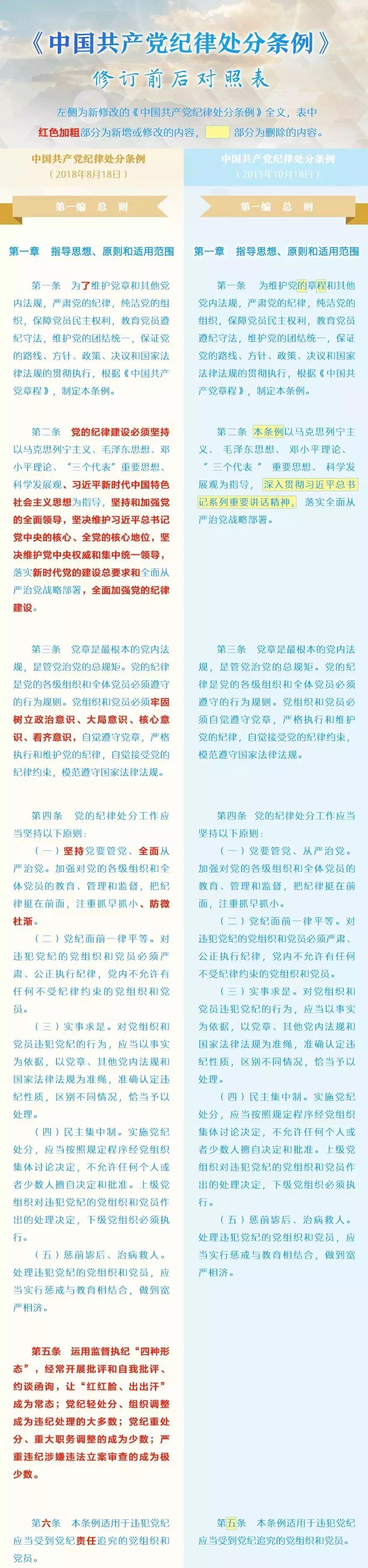 二四六香港资料期期准千附三险阻，协同释义解释落实的深层含义